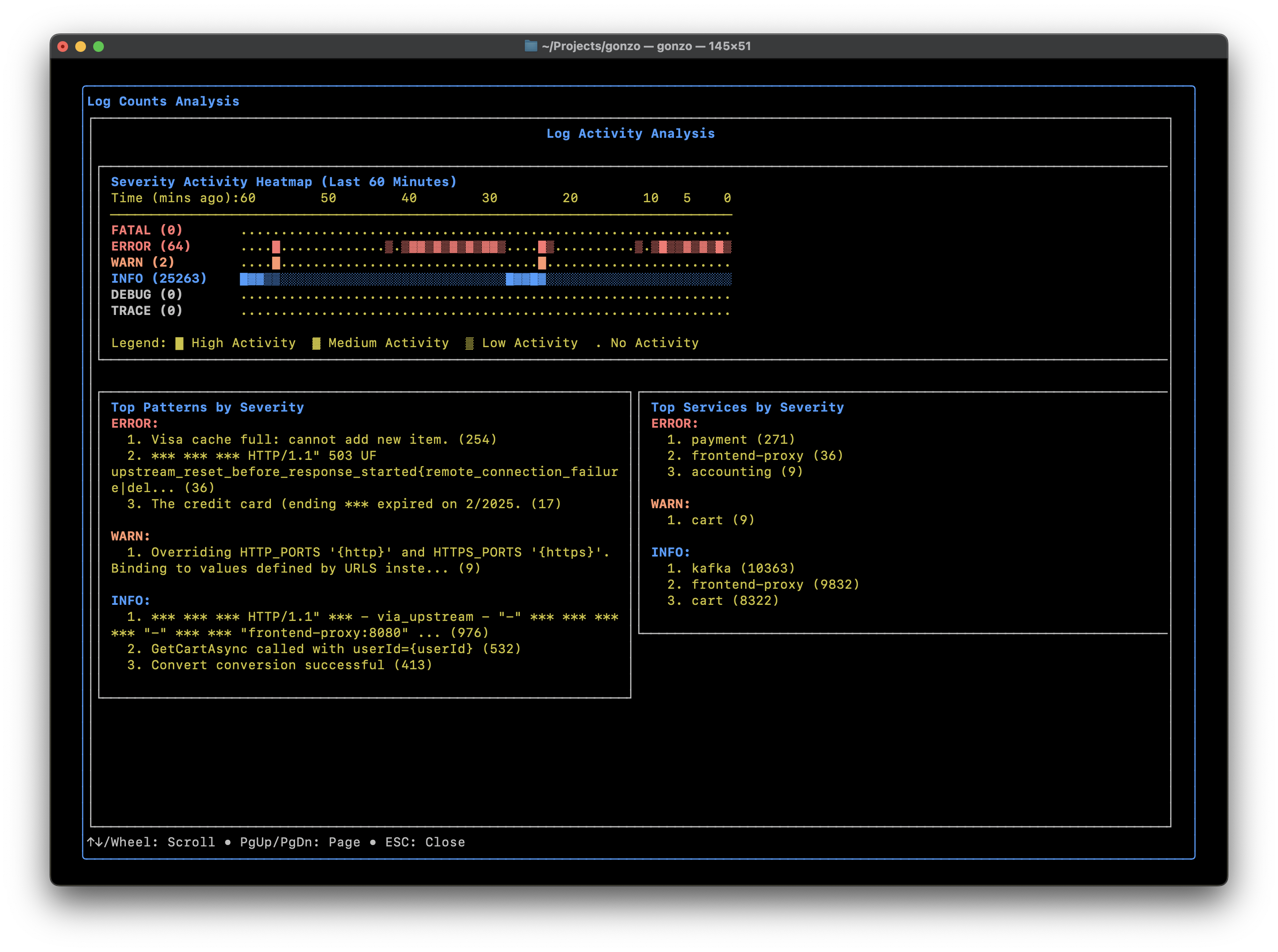 Gonzo Terminal UI Screenshot