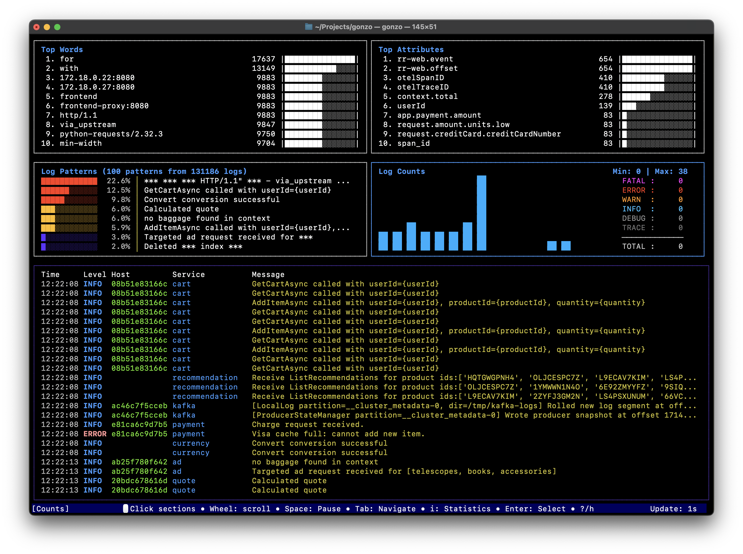 Gonzo Terminal UI Screenshot