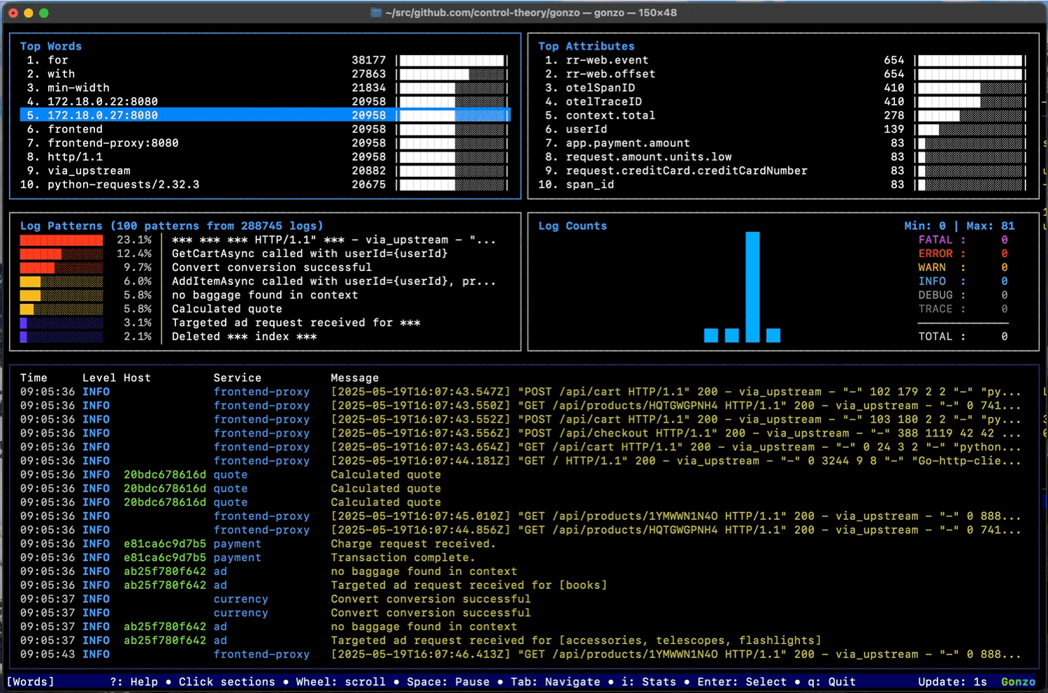 Gonzo Terminal UI animation